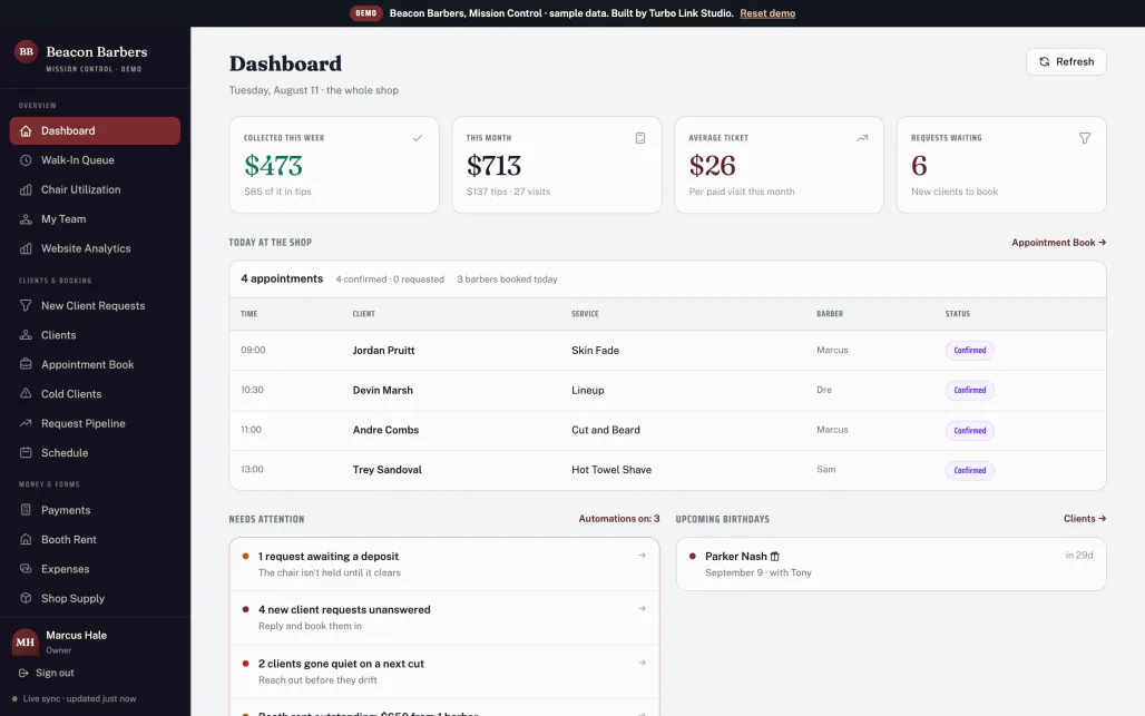 The shop dashboard: the day's chairs, the week's take, and what needs attention.