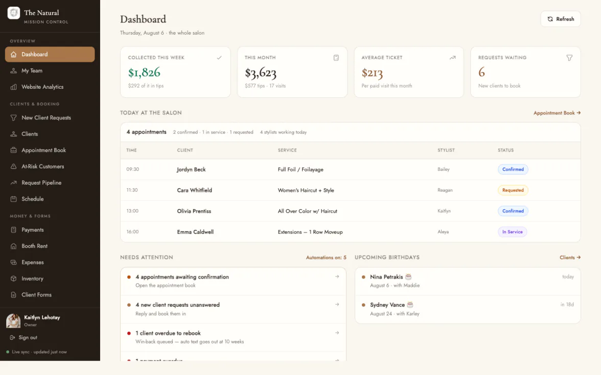 The dashboard: collected this week with tips, average ticket, and requests waiting.