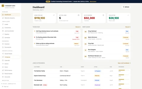 The dashboard with the day, the pipeline and the money